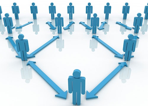 Sở hữu chéo: Mê hồn trận các công ty con