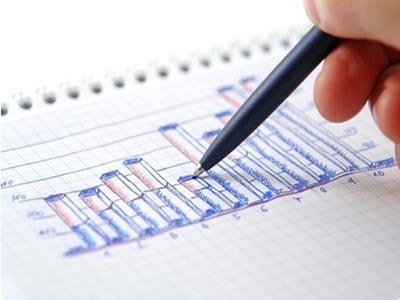 Chỉ tiêu tăng trưởng GDP năm 2013 khoảng 5,5%