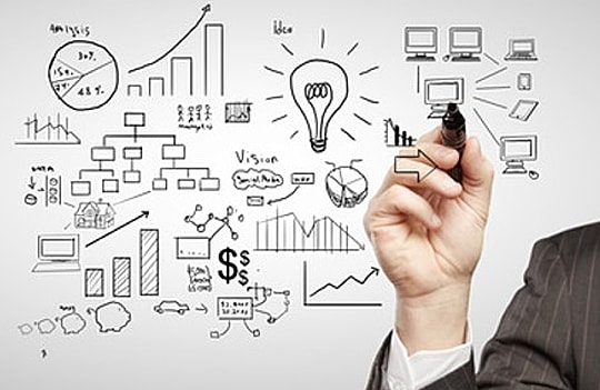 Khởi sự kinh doanh: Bài 1 - Khám phá ý tưởng