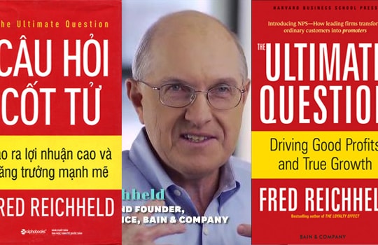 Câu hỏi đo lường hiệu quả tăng trưởng