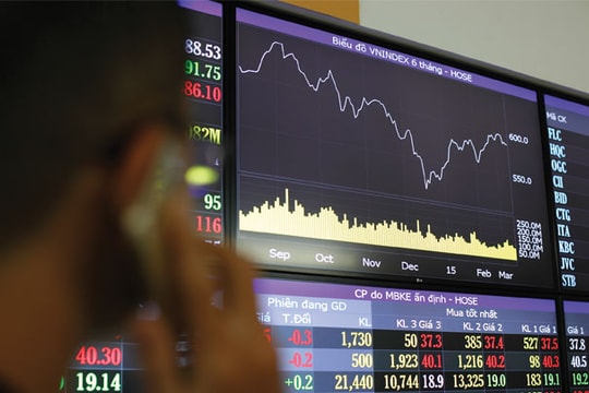 Ấm ức cổ tức