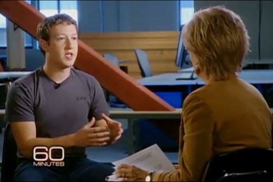 Mark Zuckerberg được truyền thông “ưu ái” nhất 2014