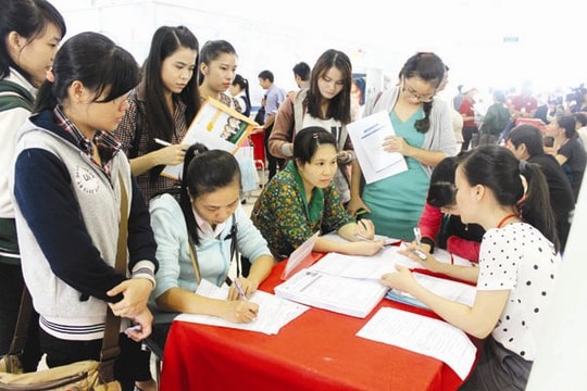 GDP và các thước đo khác về thành tựu kinh tế