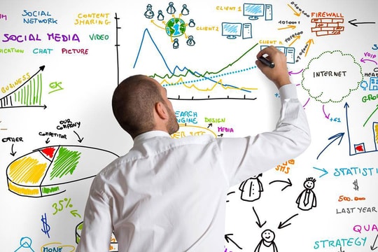 3 lợi ích của công cụ trực quan