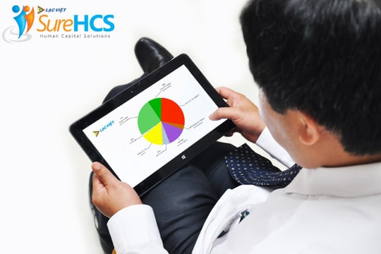 Lạc Việt ưu đãi lớn tại VNHR SUMMIT 2015