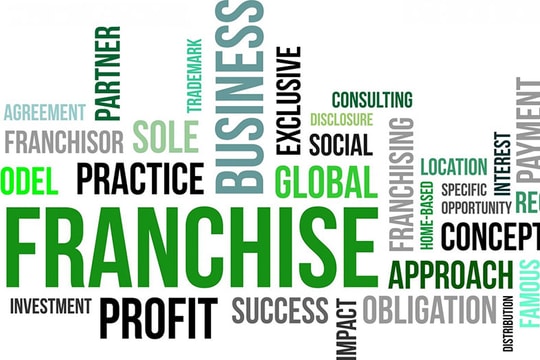 Tổng quan về nhượng quyền thương hiệu tại Việt Nam