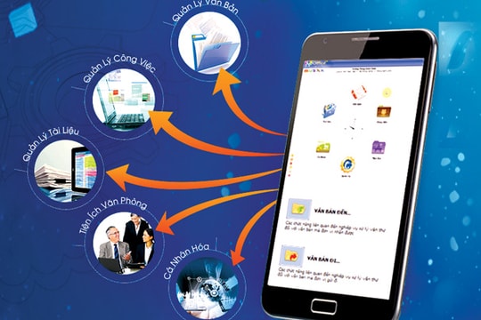 M-Office - ứng dụng văn phòng điện tử
