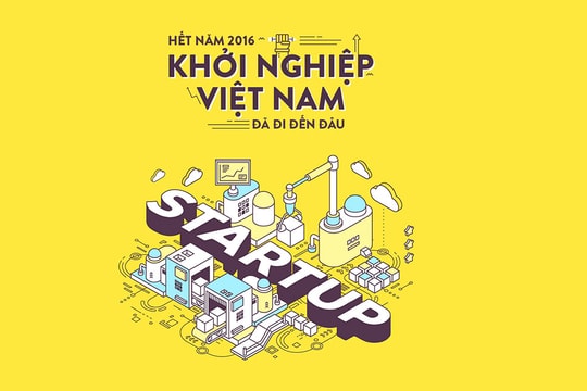 Nhìn lại toàn cảnh startup Việt năm 2016