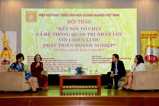 Kết nối tổ chức và hệ thống quản trị nhân lực với chiến lược phát triển doanh nghiệp
