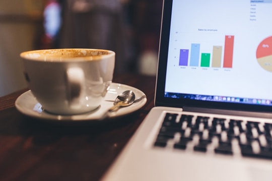 Bài học kinh doanh từ "ly cà phê"