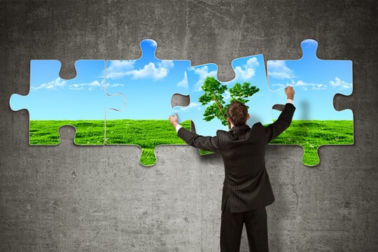 6 điểm cần quan tâm về tương lai doanh nghiệp