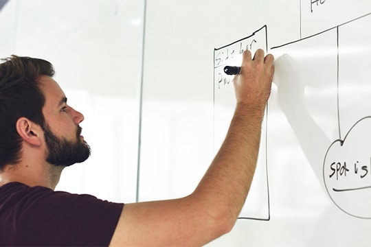 Lập kế hoạch chỉ là sự phỏng đoán?