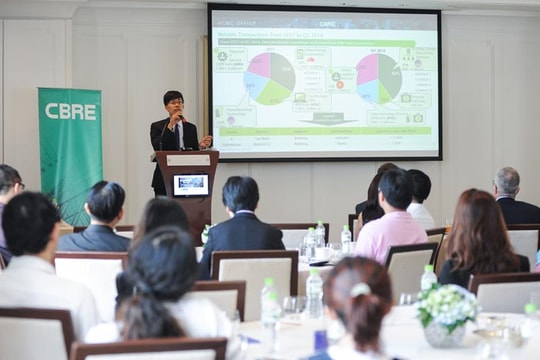 Hội thảo "Kiến tạo không gian làm việc hài hòa"