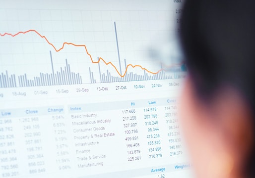 Thị trường chứng khoán lại đối mặt với rủi ro mới