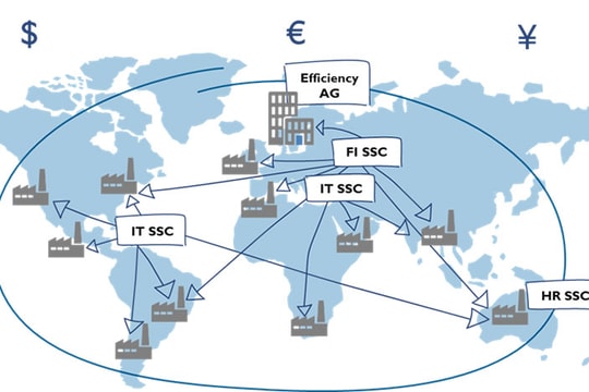 Vẫn còn lấn cấn về quy định chống chuyển giá