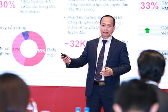 Lợi nhuận trước thuế đạt 10.661 tỷ đồng, Techcombank vượt chỉ tiêu năm 2018