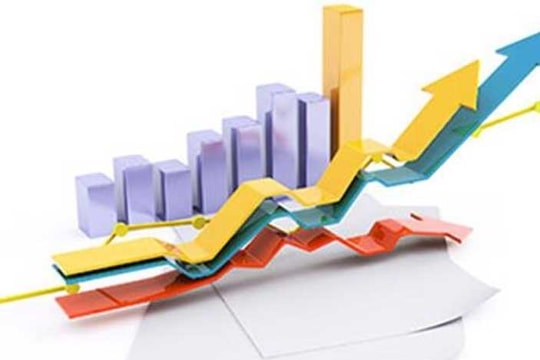 Chu kỳ kinh tế đang ở đâu?