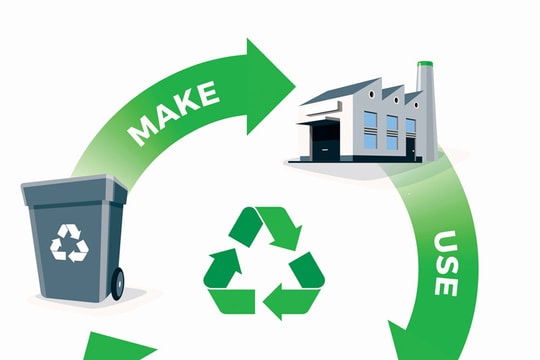 Bắt tay vào nền kinh tế tuần hoàn