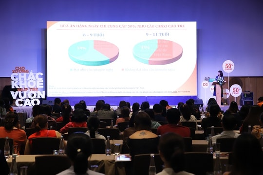 Bổ sung canxi và vitamin D3 cải thiện chiều cao cho trẻ