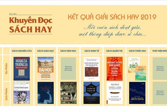 Giải Sách hay lần thứ 9: Không tìm được sách văn học trong nước thuyết phục để trao giải
