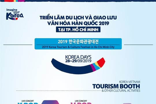 Triễn lãm Du lịch và giao lưu văn hóa Hàn Quốc 2019