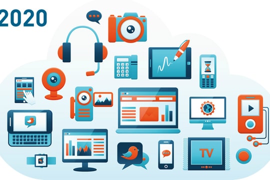 Internet Vạn Vật: Sức hút từ thị trường 2.000 tỷ USD trong tương lai