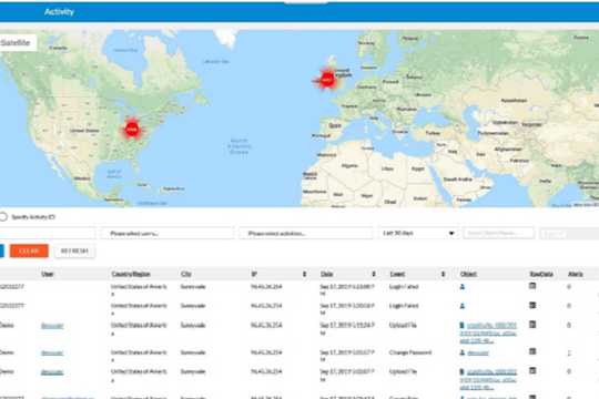 Giải pháp cho doanh nghiệp bảo mật nền tảng đám mây