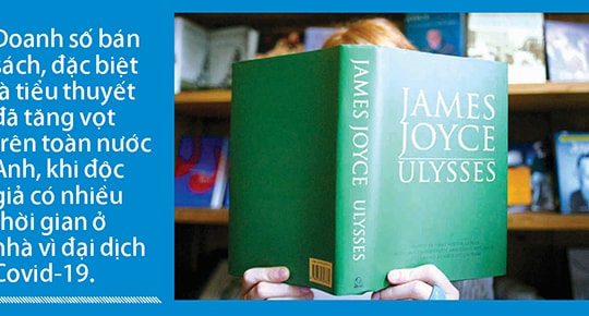 Độc giả Anh tăng mua tiểu thuyết