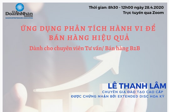 Chương trình "Ứng dụng phân tích hành vi để bán hàng hiệu quả"