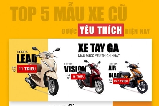 Thị trường xe máy cũ: Ế khách mua
