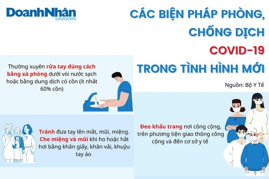Các biện pháp phòng chống Covid-19 trong tình hình mới