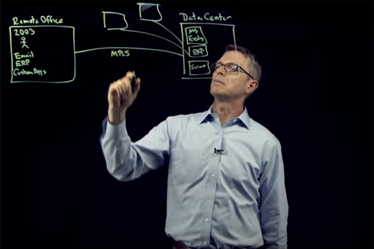 Tăng năng lực phát triển hạ tầng mạng lưới
