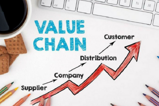 “Chuỗi giá trị toàn cầu, dòng chảy mới – Cá có hoá Rồng”