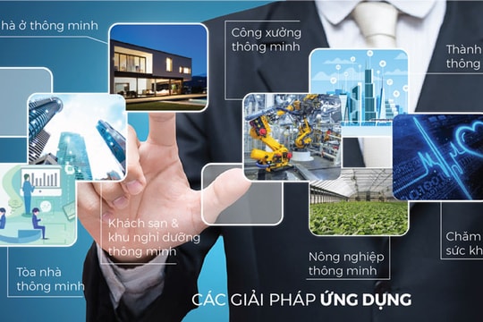 Sản phẩm Điện Quang vào Top 10 sản phẩm số xuất sắc Make in Viet Nam