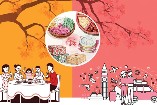 Quà Tết Quà Tết