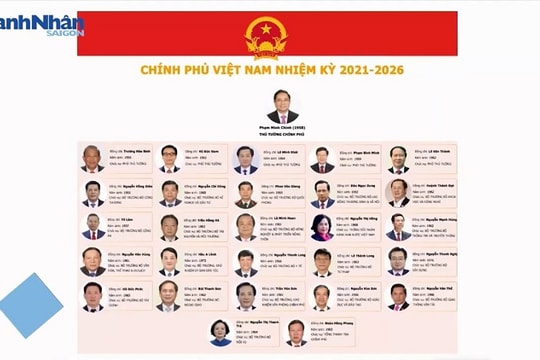 Kiện toàn bộ máy Chính phủ nhiệm kỳ 2021 -2026