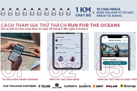 Chung tay chấm dứt rác thải nhựa cùng adidas