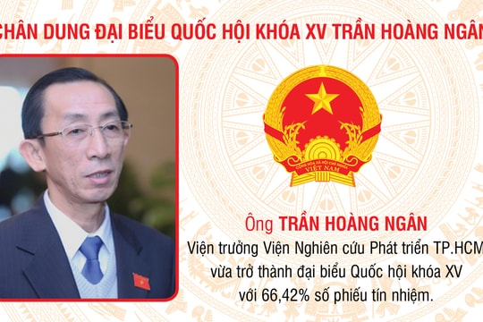 Chân dung đại biểu Quốc hội khóa XV Trần Hoàng Ngân