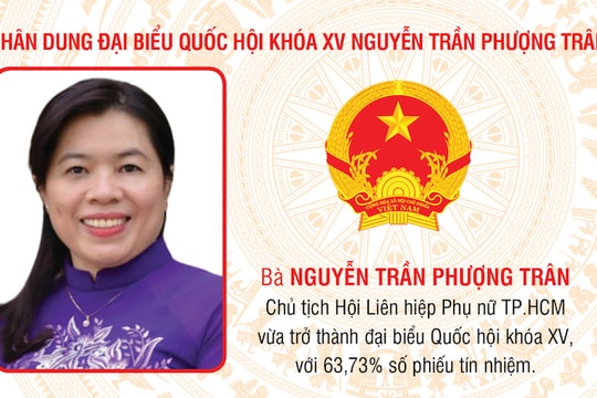 Chân dung đại biểu Quốc hội khóa XV Nguyễn Trần Phượng Trân