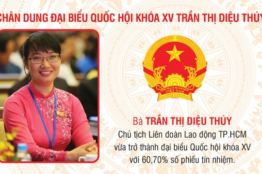 Chân dung đại biểu Quốc hội khóa XV Trần Thị Diệu Thúy