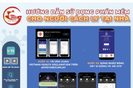 TP.HCM triển khai thí điểm phần mềm quản lý, giám sát cách ly F1 tại nhà