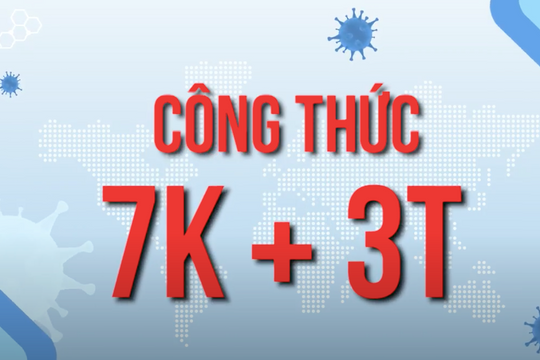 Doanh nhân Lê Viết Hải đề xuất giải pháp “sống chung với dịch” theo công thức 7K + 3T