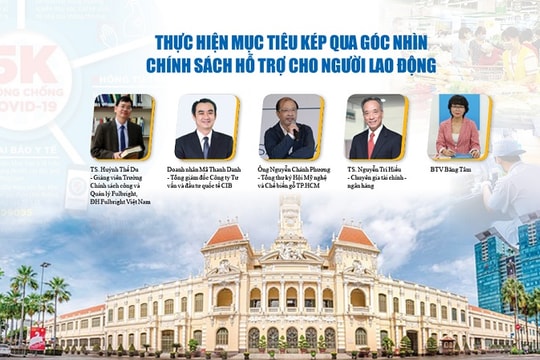 Café với Doanh Nhân Sài Gòn 31/7: An sinh cho người dân, doanh nghiệp là duy trì mục tiêu kép