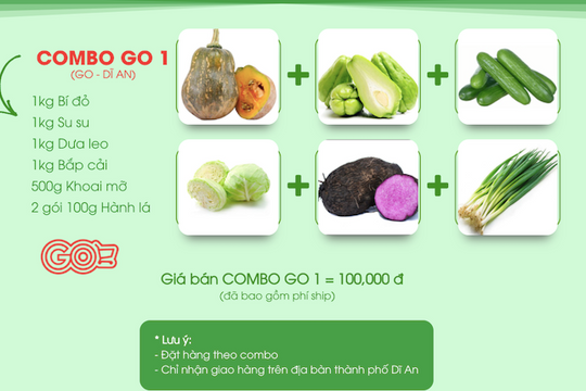 Bình Dương: Thành Phố Dĩ An ứng dụng công nghệ đi chợ hộ người dân