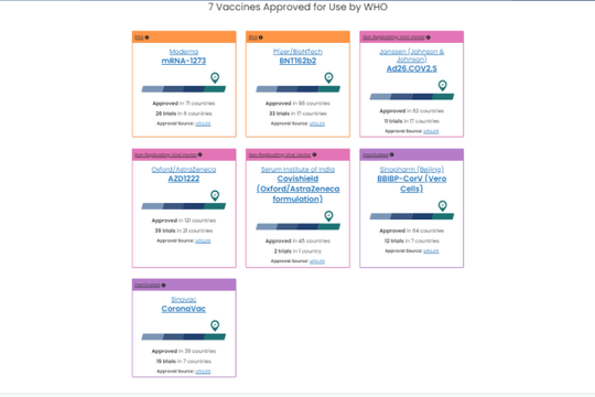 Vaccine phòng Covid-19 thôi vẫn chưa đủ