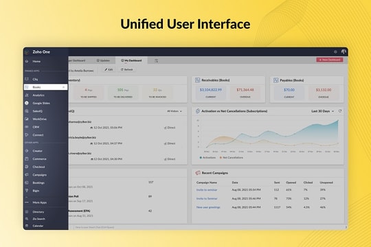Zoho One – Hệ điều hành dành cho doanh nghiệp