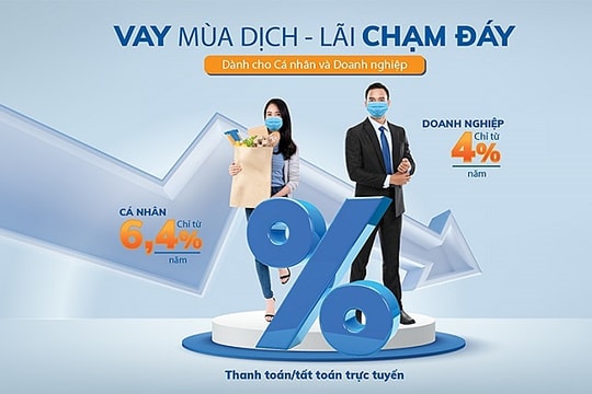 Ngân hàng hỗ trợ gì cho khách hàng để "vượt bão" Covid-19