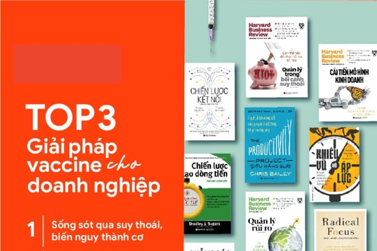 "Vaccine cho doanh nghiệp", từ sống sót đến thịnh vượng "Vaccine cho doanh nghiệp", từ sống sót đến thịnh vượng