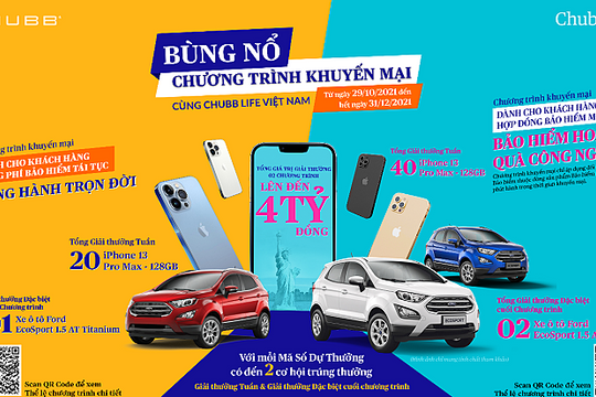 Cơ hội trúng iPhone 13 Pro Max sành điệu khi tham gia bảo hiểm Chubb Life Việt Nam