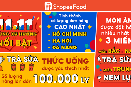 Hơn 11.000 món ăn, thức uống 1K và 11K được đón nhận trong sự kiện 11.11